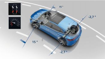 Η Renault Sport δημιούργησε ένα πρωτότυπο video για να δείξει από μια διαφορετική οπτική τη λειτουργία, αλλά και τα πλεονεκτήματα που προσφέρει το 4Control.